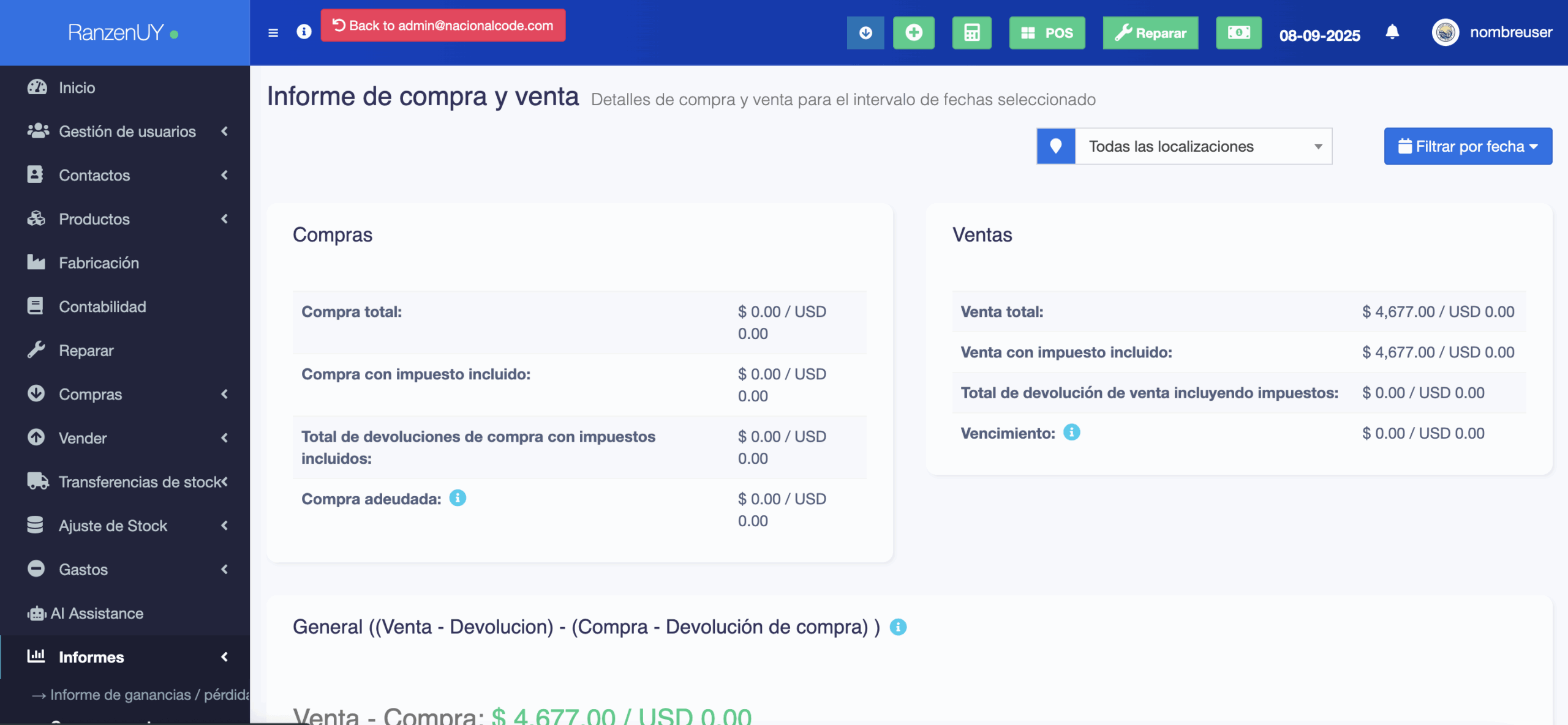 Control de costos y márgenes